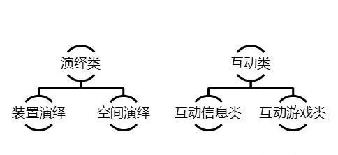 ׌ýwչʾg\