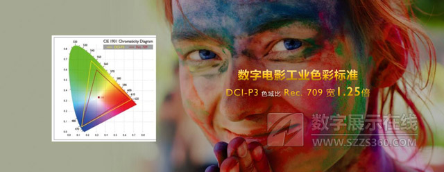 CinematicColorм̎JCnI(y)ͥ