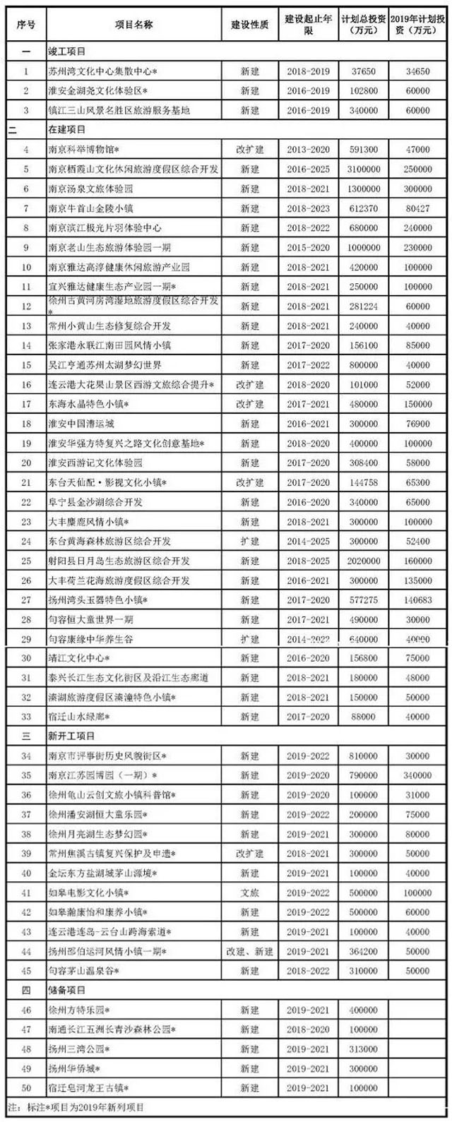 K50c(din)(xing)ĿͶY~2000| ٽ25ɫС(zhn)