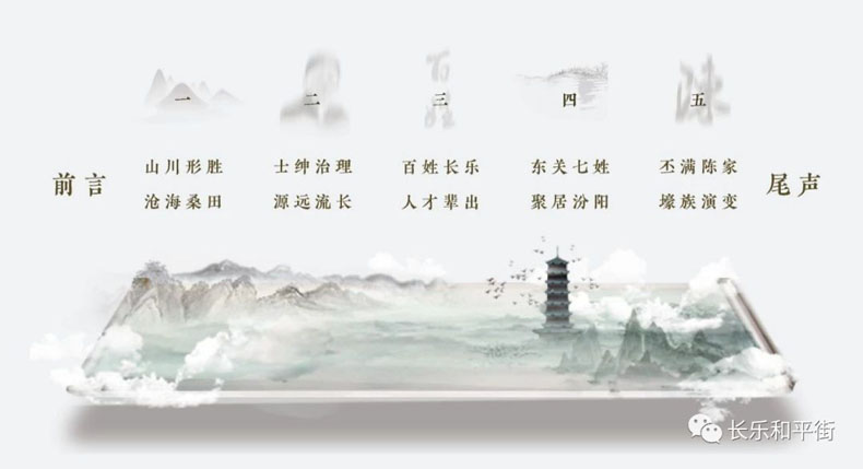 W(xu)(x)L(zhng)(l)ʿĻչʾ^O(sh)Ӌ(j)