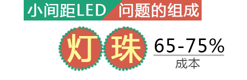 LEDСga(chn)ƷPIɱڟ
