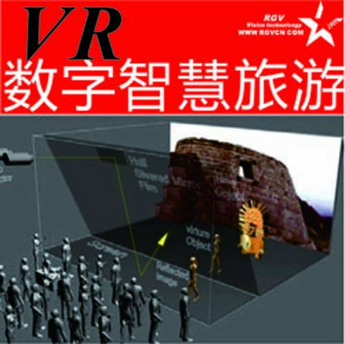 VR (sh)ǻϵy(tng)OӋ
